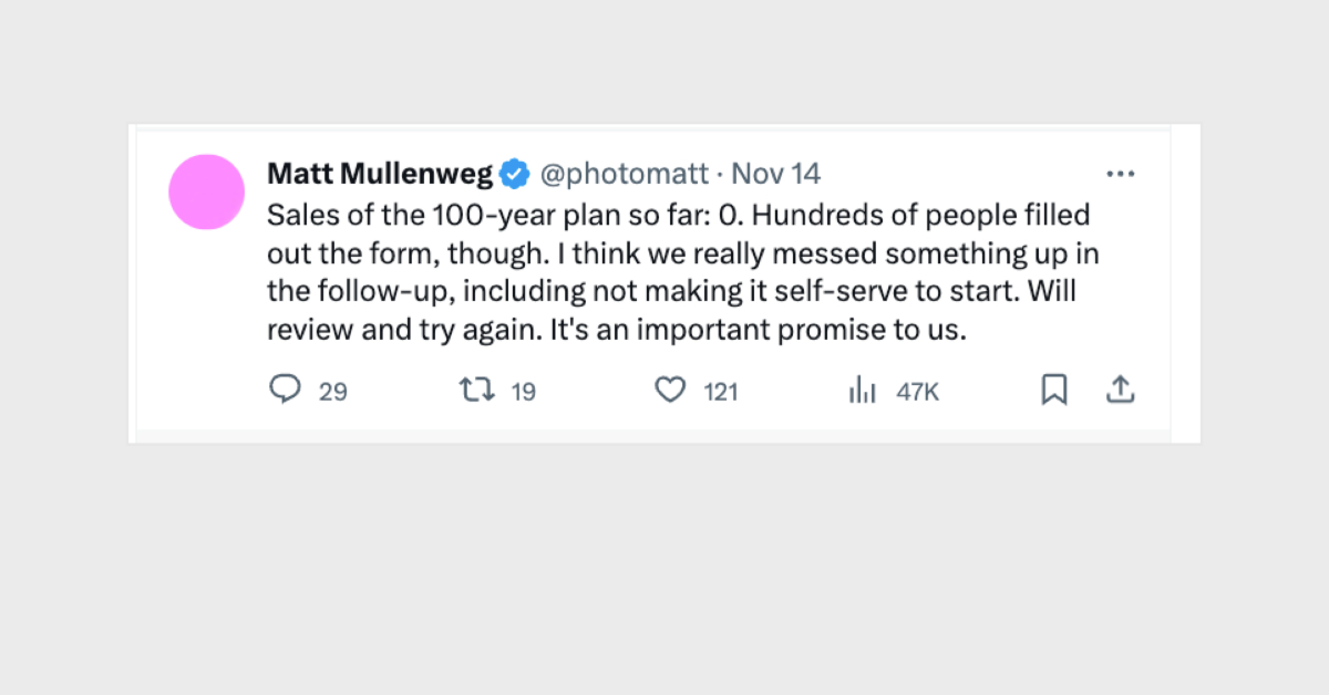 100 Year Hosting Plan Zero Sales