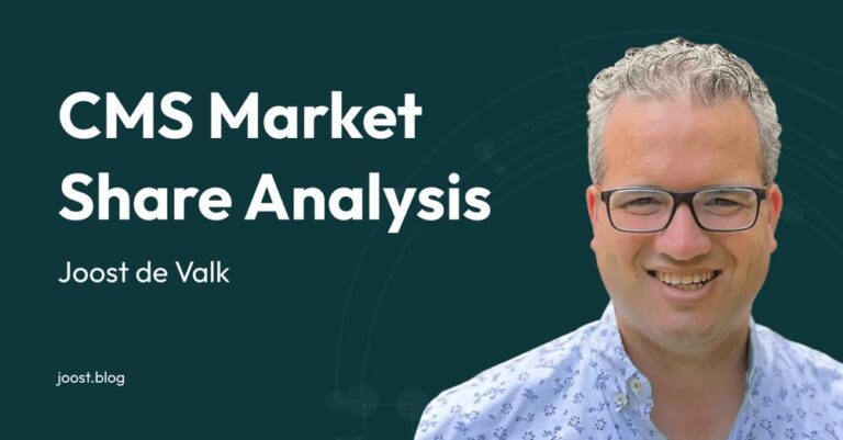 cms market share analysis