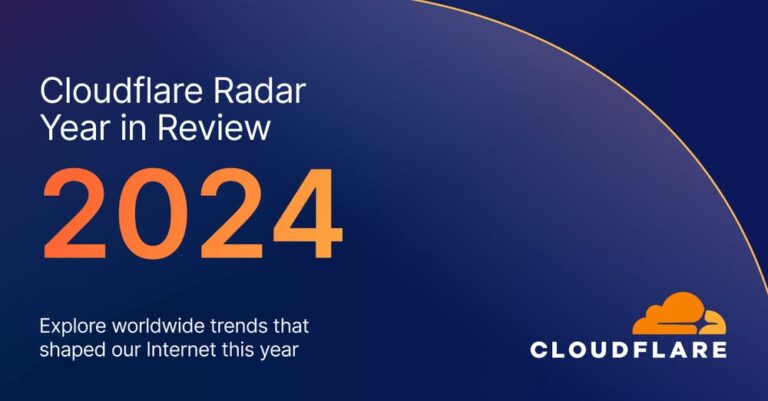 cloudflare 2024