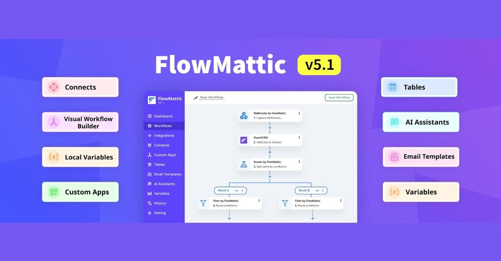 flowmattic email designer