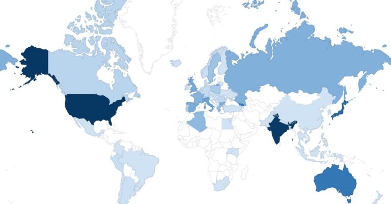 wordpress 6 8 contributions
