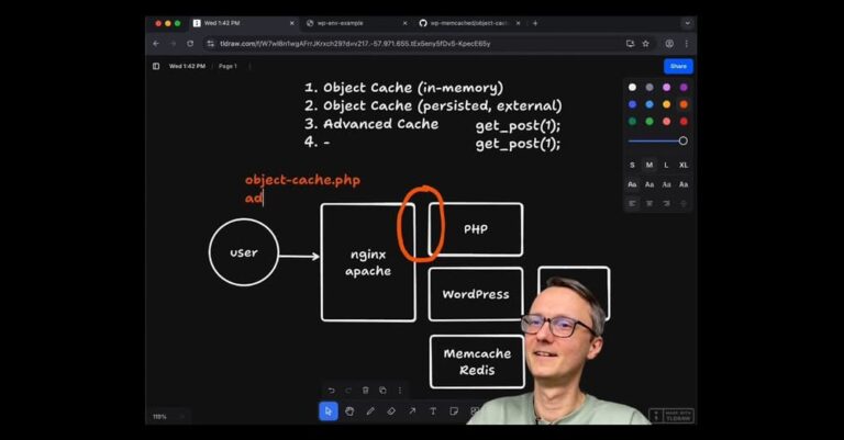 four layers of wordpress caching