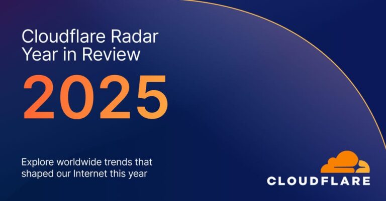 cloudflare year in review 2025