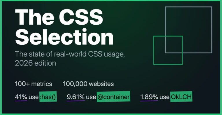 css usage report 2026