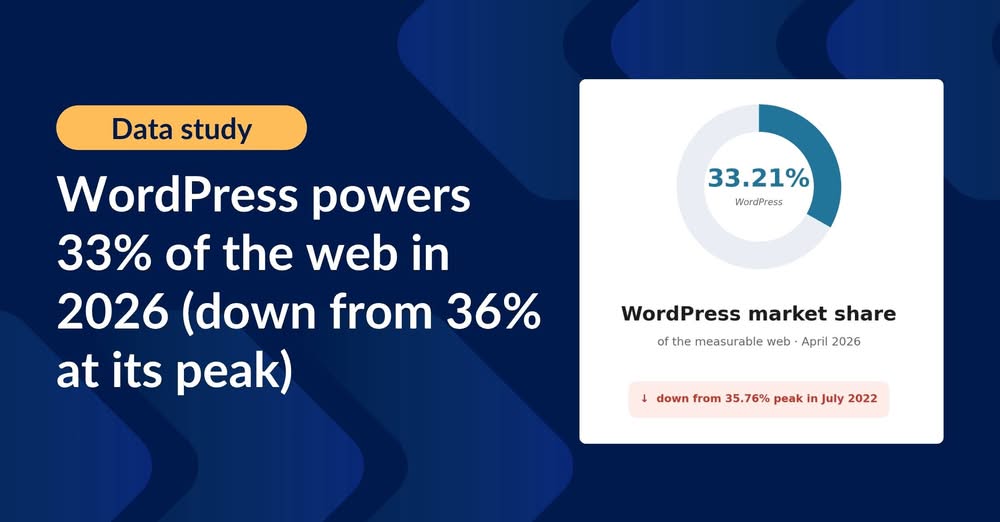 wordpress market share decline