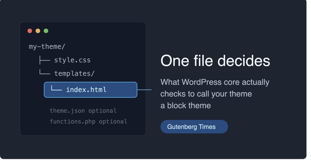 how a block theme is determined